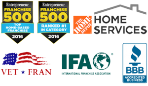 Top 10 Low-Cost Franchise Businesses in Canada