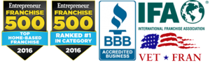 Most affordable franchise in canada